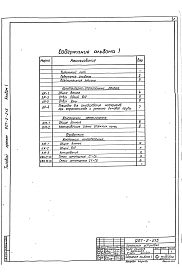 Альбом 1 Техно-рабочий проект ствола и фундамента (ТРН 2596-АР, ТРН 2597-КЖ)