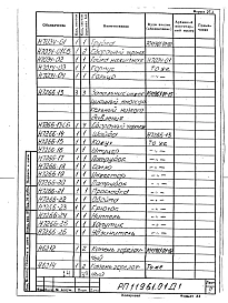 Альбом 1 Рабочая документация сушила кипящего слоя производительностью 25 т/ч на газе для кварцевого концентрата.