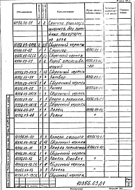 Альбом 7 Сушило фильтрационное для литейных полуформ на газе. Рабочая документация