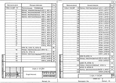 Выпуск 3.87 Арматурные изделия колонн для зданий высотой 8,4; 9,6 и 10,8 м. Рабочие чертежи