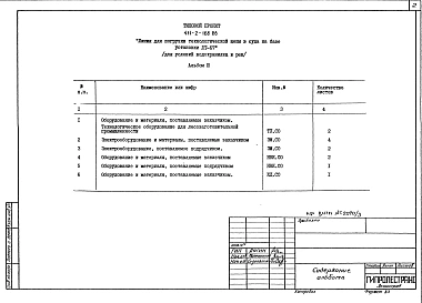 Альбом 3 Спецификации оборудования