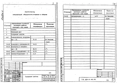 Альбом 4 Спецификация оборудования