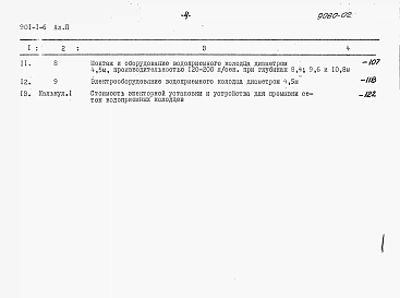 Альбом 2 Сметы
