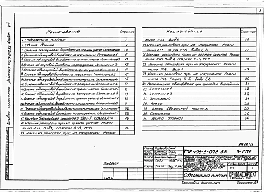 Альбом 8 Однопутевая выработка шириной 3350 мм на прямом участке и 3350 мм на закруглении.   
