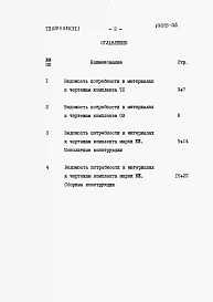 Альбом 6 Ведомости потребности в материалах.