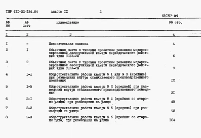 Альбом 9 Сметная документация.     