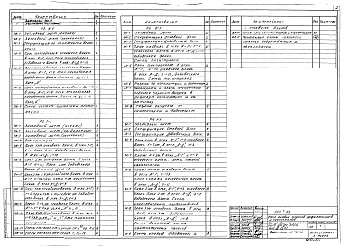 Альбом 6 Отопление и вентиляция ниже отм. 0.000