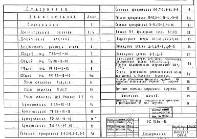 Альбом 1 Рабочие чертежи