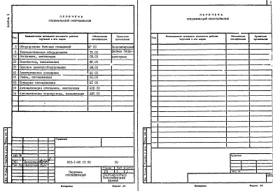 Альбом 5 Спецификации оборудования     