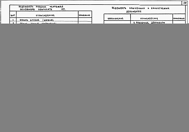 альбом 01.1 Части 02, 03, 05, 06, 07 Отопление и вентиляция, водоснабжение и канализация, электрооборудование, устройства связи, автоматизация сантехсистем