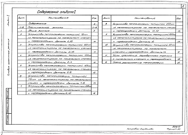 Альбом 1 Устройство теплоизоляции из пенопласта полистирольного (ПСБ-С) по панельным стенам и перегородкам
