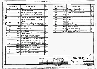 Альбом 2 Применен из тп 903-4-96.87 Изделия заводского изготовления 