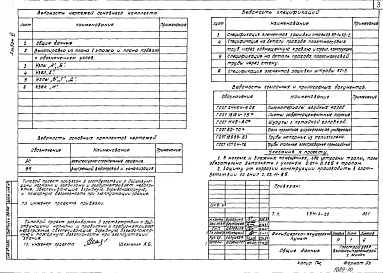 Альбом 6 Вариант системы водоснабжения и канализации с применением пластмассовых труб