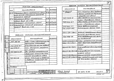 Альбом 1 АС.01-1 Архитектурно-строительные решения ниже отм. 0.000. АС.1-1 Архитектурно-строительные решения выше отм. 0.000
