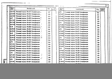 Выпуск 14 Часть 2 Многоэтажные железобетонные колонны сечением 300х300 мм и 300х350 мм для зданий до 4 этажей с высотой этажей 3,3 и 4,2 м. Арматурные изделия.