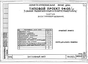 Альбом 6 Часть 1 Архитектурно-строительные чертежи выше отм.0.000. Часть 2 Отопление и вентиляция Раздел 2-1 С радиаторами и конвекторами. Часть 3 Водоснабжение и канализация выше отм.0.000. Часть 4 Газоснабжение. Часть 5 Электрооборудование. Часть 6 Слаб