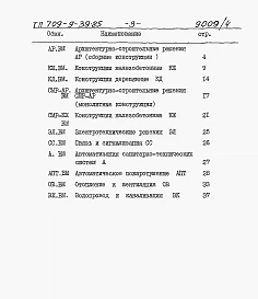 Альбом 4 Ведомости потребности в материалах.   