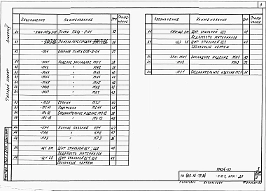 Альбом 5 Строительные изделия