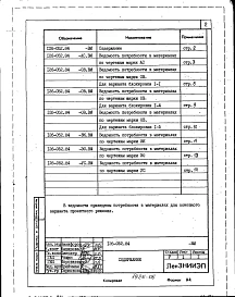 Альбом 4 Сметы. Ведомости потребности в материалах