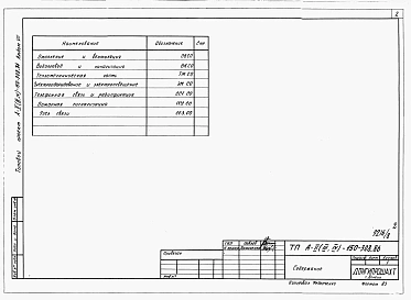 Альбом 8 Примененный из А-II,III,IV-150-308.86 Спецификации оборудования.     