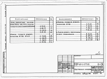 Альбом 2 Спецификация оборудования. Часть 1