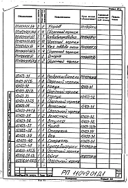 Альбом 1 Сушило кипящего слоя производительностью 15т/ч на газе для песка. Рабочие чертежи.