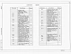 Альбом 2 Архитектурные решения. Конструкции железобетонные. Конструкции металлические    