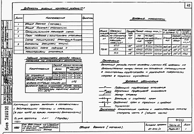 Альбом 1 Часть 01.86, 02, 3 Чертежи архитектурно-строительные, отопление и вентиляция, водоснабжение и канализация ниже отм. 0.000 