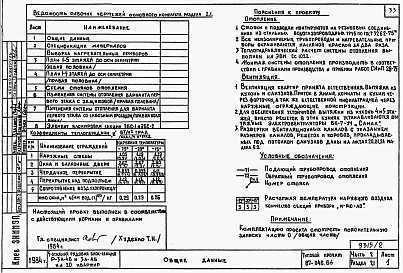 Альбом 2 Части 1,2,3,4,5,6 Архитектурно-строительные чертежи, отопление и вентиляция, водоснабжение и канализация, газоснабжение, электрооборудование, устройства связи выше отм.0.000