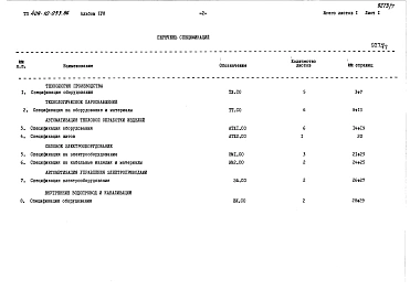 Альбом 7  Спецификация оборудования.   