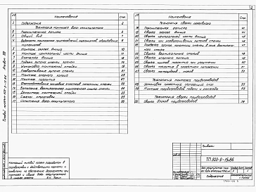 Альбом 8 Технология монтажа