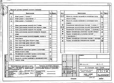 Альбом 2 Архитектурно-строительные решения выше отм. 0.000 (АС.1-1)