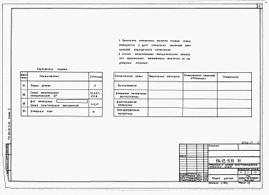 Альбом 6 Приточная вентиляционная камера с двумя (рабочими и резервным) вентиляторами и электронагревателем клапана наружного воздуха