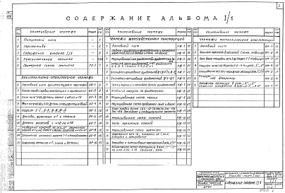 Альбом 1-1 Типы 1,2. Архитектурно-строительная часть. Общие чертежи. Здание с панельными стенами