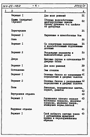 Альбом 5 Часть 8.85 раздел 8.1.2 Сметы на блок обслуживания