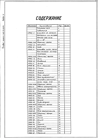 Альбом 4. Нестандартизированное оборудование. Тепловой контроль и автоматика.