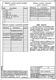 Альбом 1 ПЗ Пояснительная записка. ТМ Решения тепломеханические. АР Решения архитектурные. КМ Конструкции металлические. ТК Коммуникации технологические.