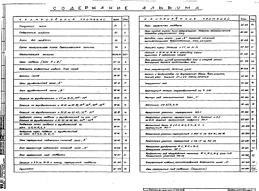 Альбом 0 Материалы для привязки и чертежи нулевого цикла работ