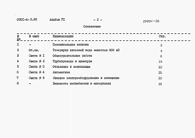 Альбом 6 Сметы (водонасыщенные грунты).   