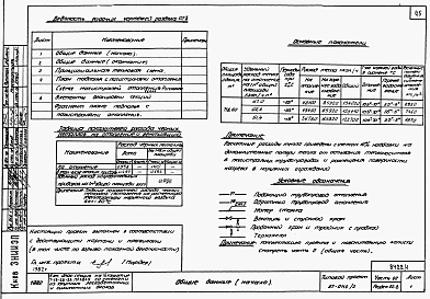 Альбом 1 Часть 01.86, 02, 3 Чертежи архитектурно-строительные, отопление и вентиляция, водоснабжение и канализация ниже отм. 0.000 