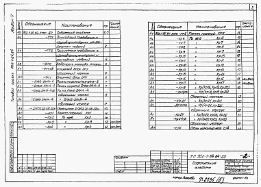 Альбом 5 Надземная часть. Изделия (из тп 902-1-84.84)