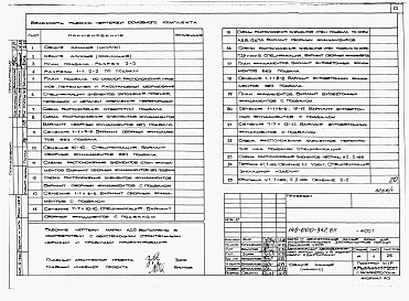 Альбом 0 Общая часть. Архитетктурно-строительные чертежи ниже отм.0.000
