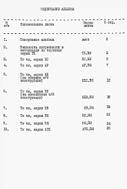 Альбом 4 Ведомости потребности в материалах.     
