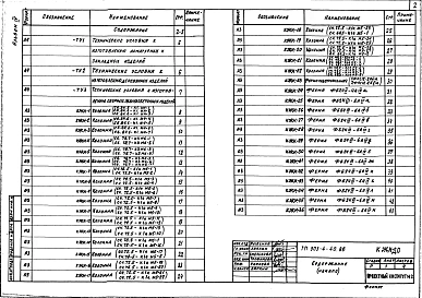 Альбом 4 Строительные изделия