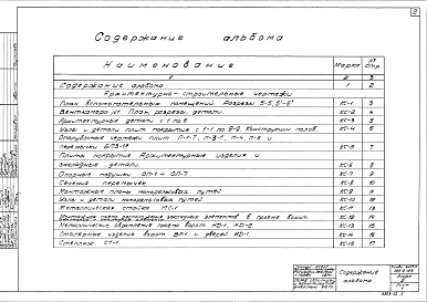 Альбом 2 Типовые узлы и детали