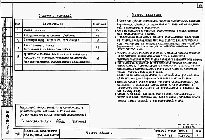 Альбом 3 Части 1.85, 2,3,4,5,6 Архитектурно-строительные чертежи, отопление и вентиляция, водоснабжение и канализация, газоснабжение, электрооборудование, устройства связи выше отм.0.000