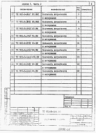 Альбом 5 Ведомости потребности в материалах.    Часть 1. Реагентное хозяйство на 2 основных реагента (из т.п. <a href=