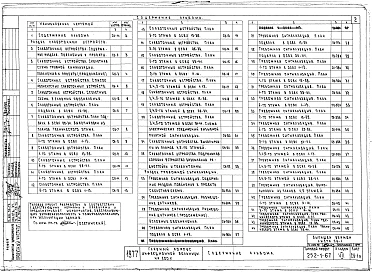 Альбом 7 Слаботочные устройства