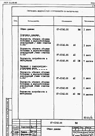 Альбом 4 Ведомости потребности в материалах