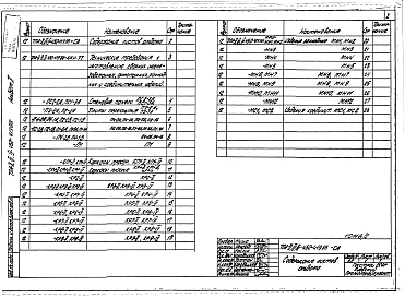 Альбом 2 Строительные конструкции и изделия
